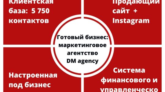 prodaetsya-marketingovoe-agentstvo-dm-agency